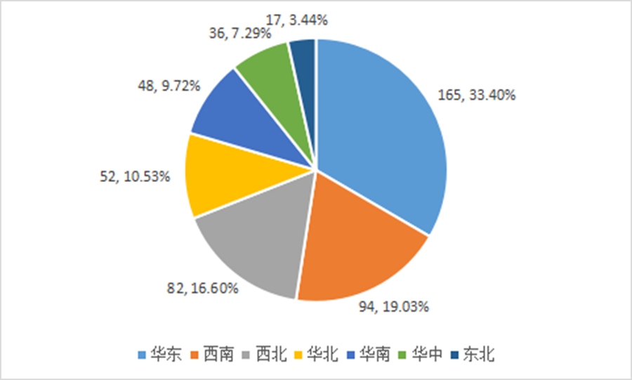 赣南脐橙，品牌声誉第一！(图3)